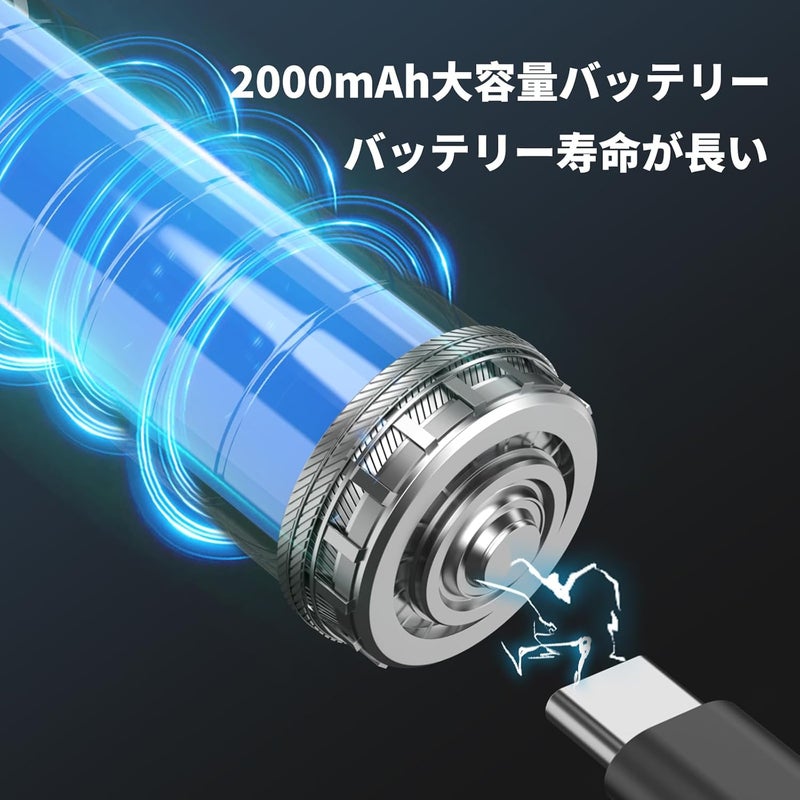 NANWEI Electric Scissors Cordless, Type-C Rechargeable Cardboard Cutter with 2 Blades,4.2V High‑torque Motor,for Thin Cardboard Fabric Carpet Leather (Black) - Image 5